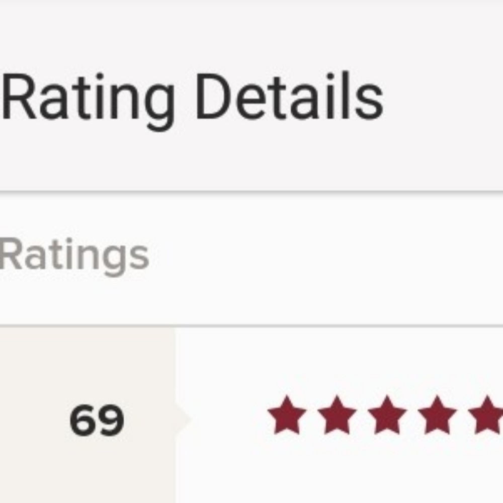 *****My Ratings From Previous Customers*****